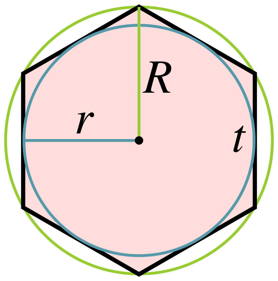 File:Regular hexagon 1.svg