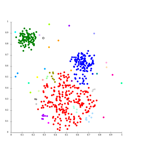 File:SLINK-Gaussian-data.svg