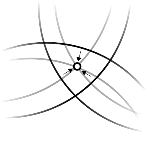 File:GPS-pseudorange.svg