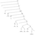 Thumbnail for version as of 00:40, 21 April 2020