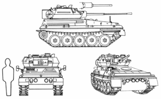 Scorpion/Scimitar recognition guide