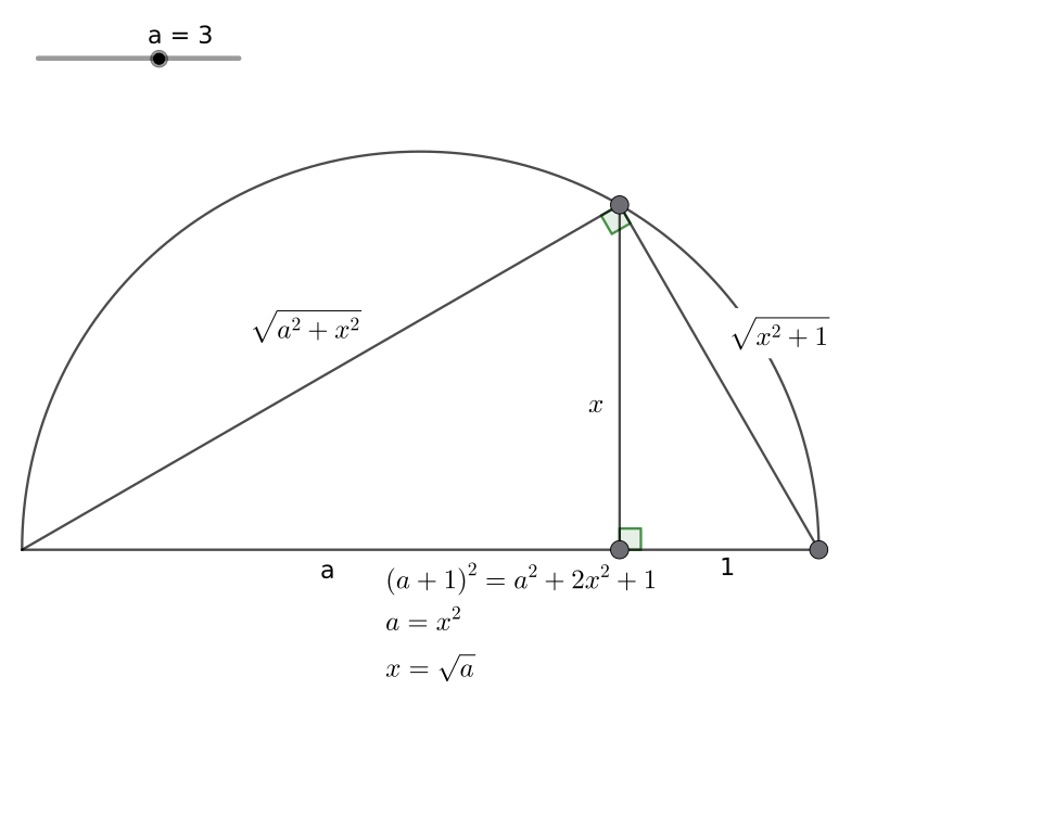 File:SqrtGeom.svg