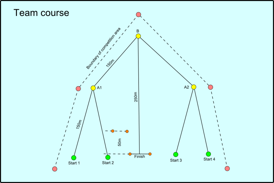 File:Team course.png