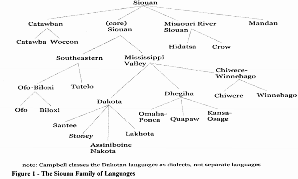 File:The Family Tree.png