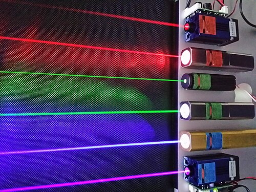 Red (660 & 635 nm), green (532 & 520 nm) and blue-violet (445 & 405 nm) lasers