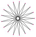 Thumbnail for version as of 09:16, 22 January 2015