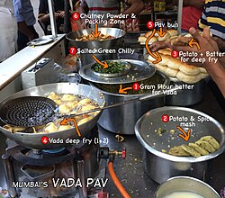 Pictorial description of the ingredients and recipe of vada pav