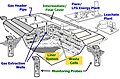 Thumbnail for version as of 21:20, 15 July 2018