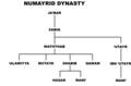 Thumbnail for version as of 21:40, 28 August 2016