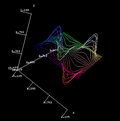 Thumbnail for version as of 17:39, 16 January 2010