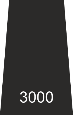 File:Durham SC.svg