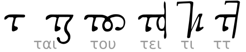 File:Greek minuscule Tau with ligatures.svg