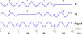 Timing diagram for π/4-QPSK.