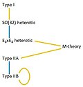 Thumbnail for version as of 05:10, 15 July 2014
