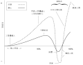中文（繁體） • Traditional Chinese (GIF)