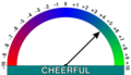 Thumbnail for version as of 17:50, 1 October 2005