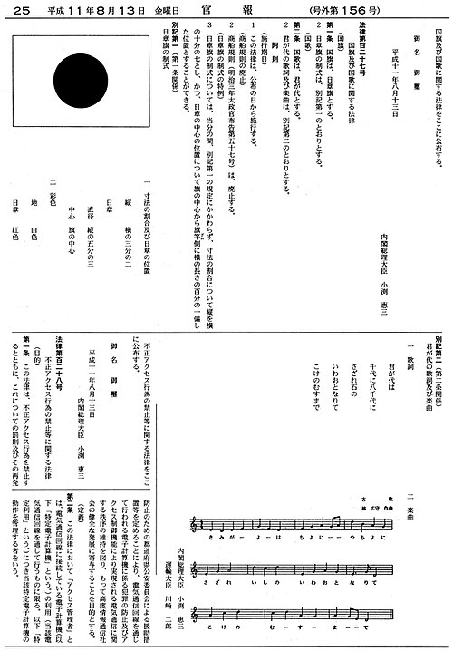 File:国旗及び国歌に関する法律.jpg