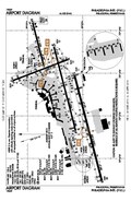 Thumbnail for version as of 07:50, 4 April 2019