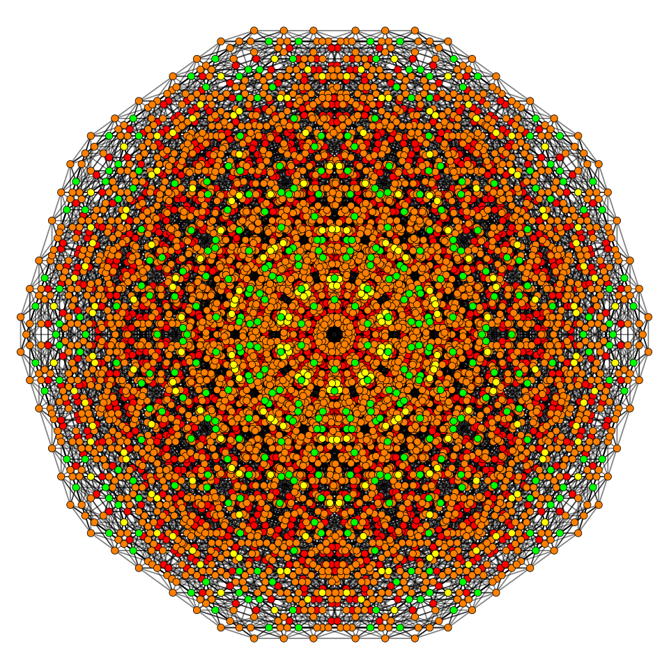 File:7-cube t0125 B5.svg