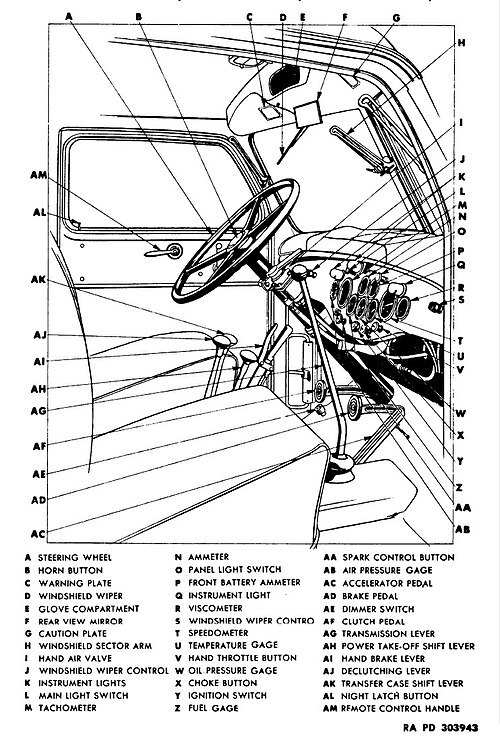 File:DiamondT closed cab.jpg