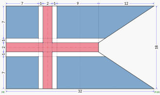 State and war flag (construction sheet)