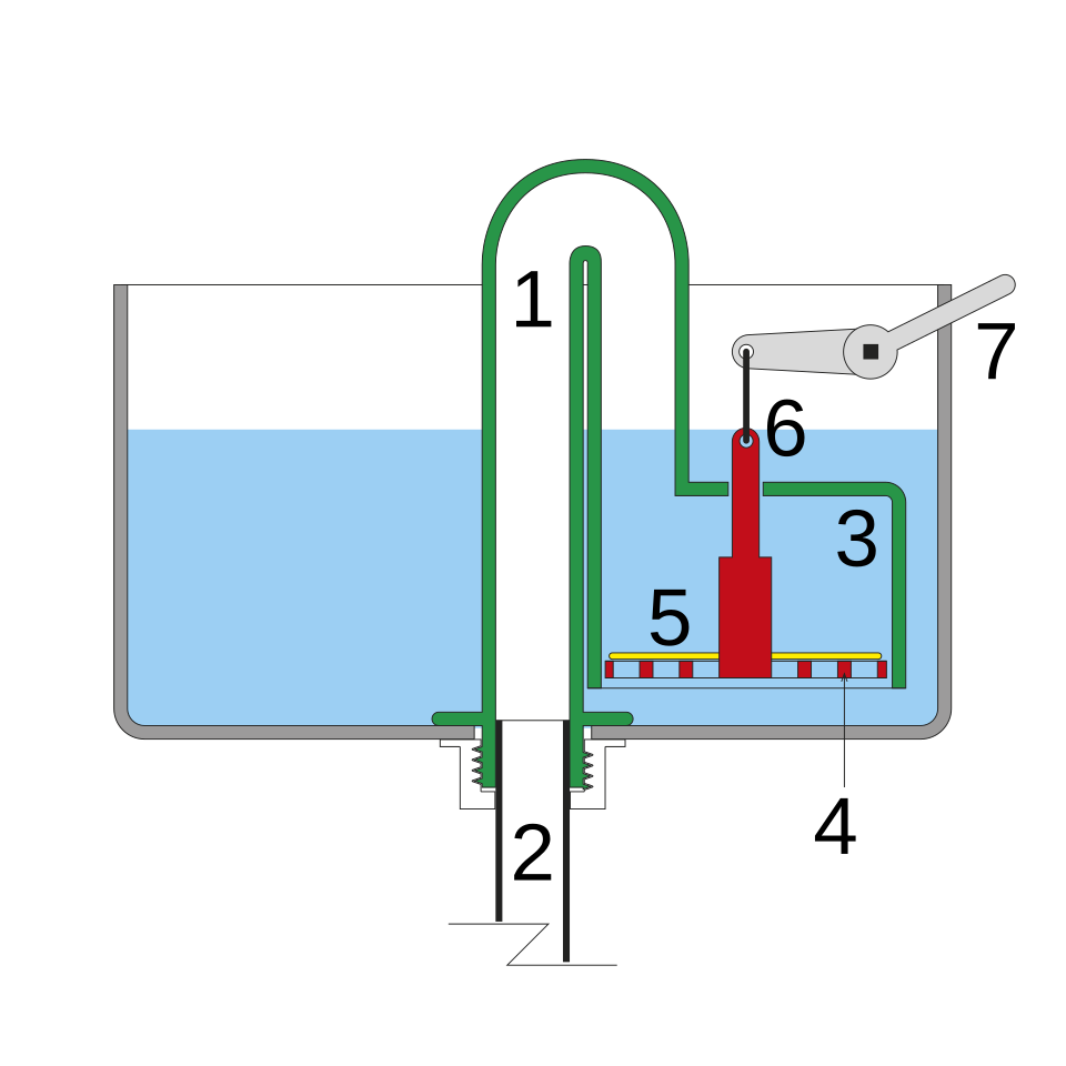 File:Siphonic WC cistern.svg
