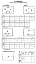 Specifications