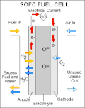 Thumbnail for version as of 07:22, 14 June 2012