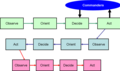 Thumbnail for version as of 17:44, 26 October 2007