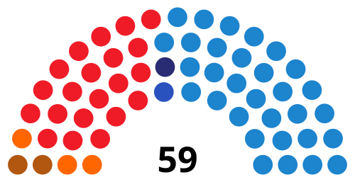 File:BalearicParliamentDiagram1991.svg