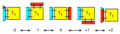 Thumbnail for version as of 15:04, 27 August 2014