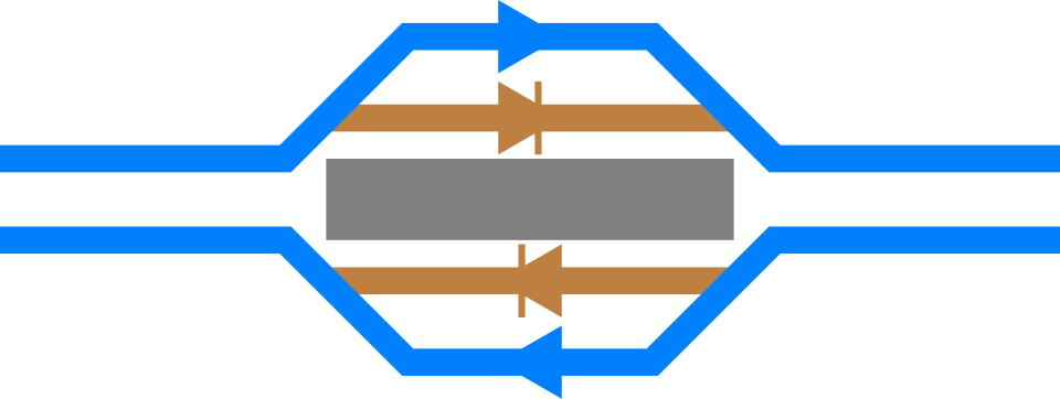File:Station Track layout-A10.svg