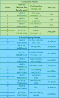 Thumbnail for version as of 19:44, 16 March 2012