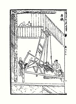 loom (Yuan dynasty)
