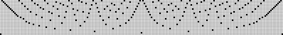 File:Farey sequence denominators 25.svg