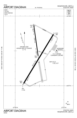 FAA airport diagram
