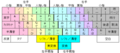 Thumbnail for version as of 21:08, 25 February 2022