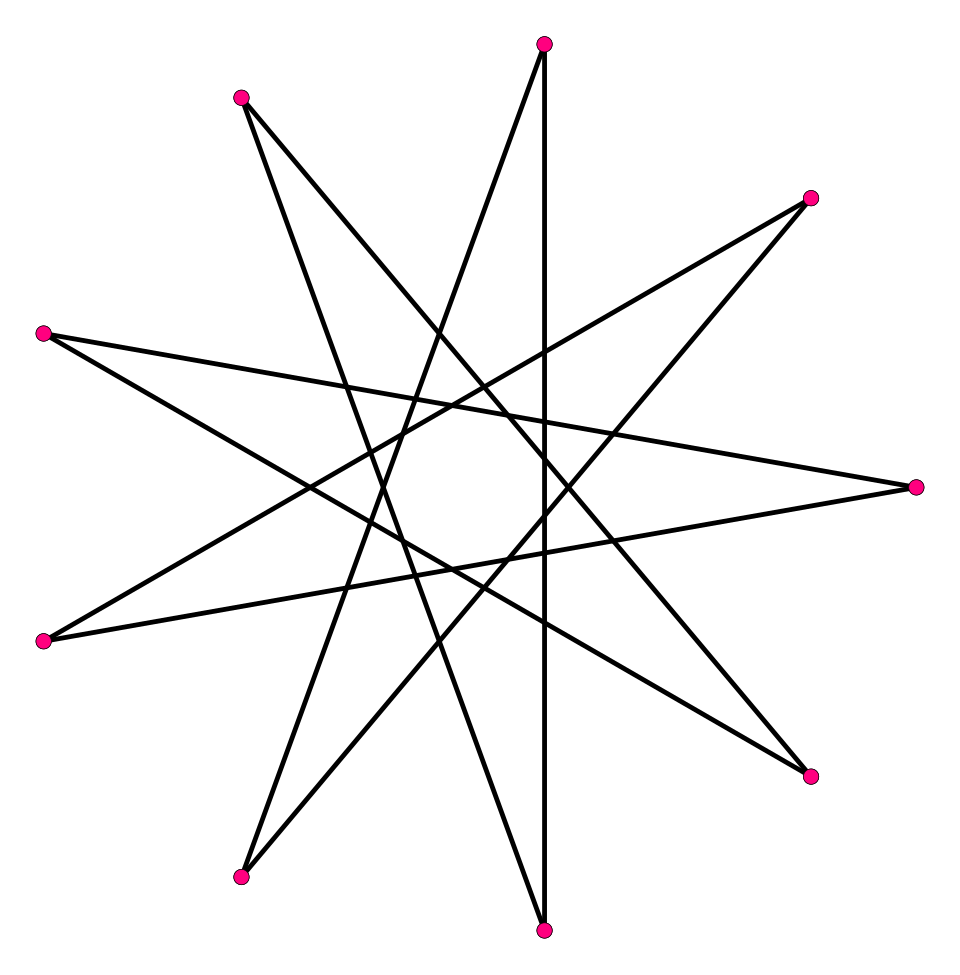 File:Regular star polygon 9-4.svg