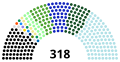 Thumbnail for version as of 12:10, 21 March 2026