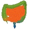 GUT
