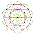 Thumbnail for version as of 13:41, 2 February 2010