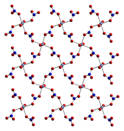 Co(NO3)2·2H2O