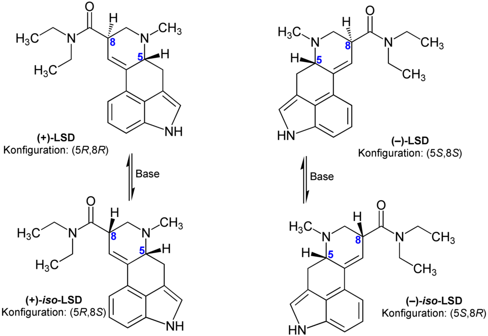 File:Lysergide stereoisomers structural formulae v.1.png