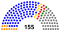 Thumbnail for version as of 07:40, 10 October 2017
