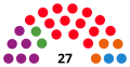Thumbnail for version as of 17:46, 28 December 2025