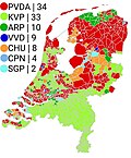 Thumbnail for version as of 16:36, 10 May 2021