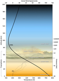 Thumbnail for version as of 22:05, 6 July 2023