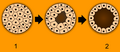 Thumbnail for version as of 16:32, 1 March 2018