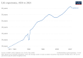 Thumbnail for version as of 18:31, 21 January 2023