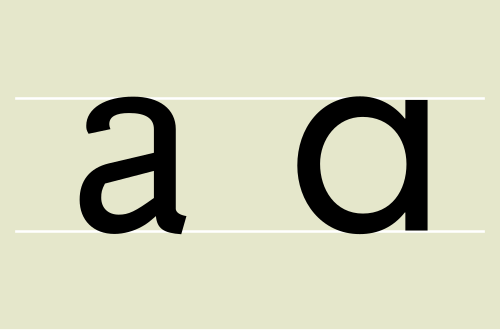 File:A minusculetypes.svg